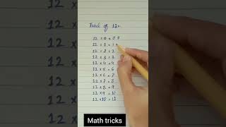 math tricks #mathhacks #shorts #mathshortstricks #mathtricks