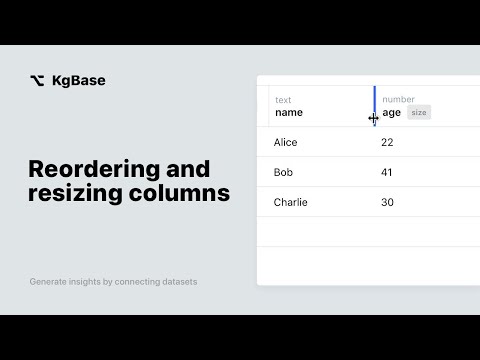 Reordering and resizing columns