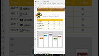 "Master Stacked Column Charts in Excel: Gradient Hacks for Stunning Visuals"