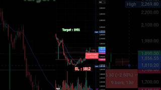 Swing trade✅ #trading #swingstockselection #stockmarket #equity #stocks #swingtrader #shorts #viral