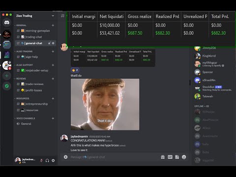 50k Eval Account Passed In 5 Days With Our Algo!