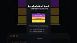 Learn the JavaScript Call Stack - #javascript #programming #webdevelopment