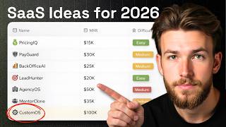 Build These 7 SaaS Ideas in 2026 (Before Everyone Else Does)