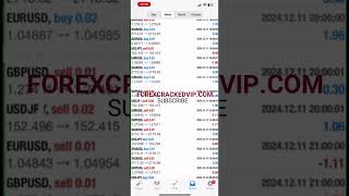 💰 Big Forex Players MT4 EA 🔥 Live Profit Results 2024 | Download Now /High accurate