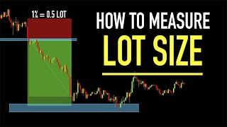 How to Measure Lot Size For Your Trades. Position Size Calculator Explained (absolutely free)