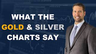 How to view and trade the charts of gold and silver