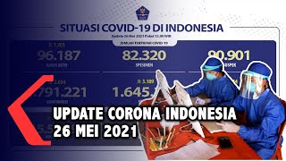 Update Corona Indonesia 26 Mei 2021: Pasien Sembuh Bertambah Jadi 1.645.263