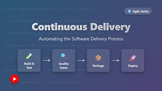 Continuous Delivery Explained: A Beginner's Guide to Automation