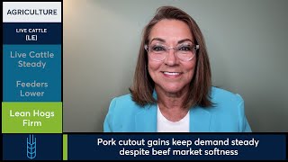 Live Cattle futures held steady. Feeders slipped. Lean Hog futures firmed on pork cutout strength. 8