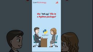 init py file in Python? #28 #python #interview