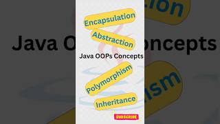 OOPs Concepts in Java 🔥#shorts #shortsfeed