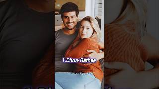 Top 10 Most Beautiful Wife Of Indian   Youtubers 🇮🇳 #indian #youtube #Shorts #top