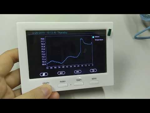 Ecowitt HP3500B 3501 WIFI Weather Station NEW Functions [Multi Channel Temp & Humidity Graph ]