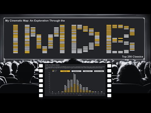 Epi 47 : My Cinematic Map through the IMDB Top 250 Classics