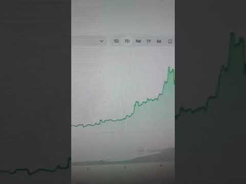 LUNA CLASSIC to $1? BULL RUN 2024 #lunaclassic #lunc #luncpump