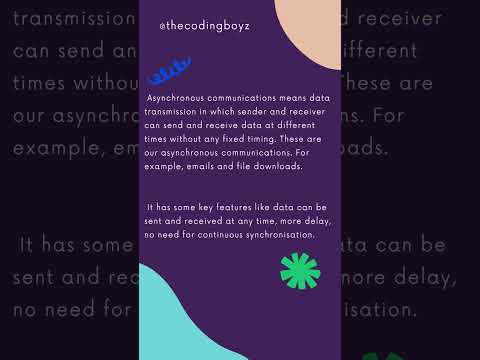 Asynchronous Communication in Computer Networking #computernetworking #asynchronousprogramming