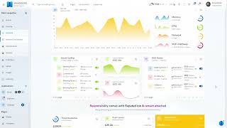 Network Dashboard screen | Get WinDOORS | Responsive Multipurpose with Multi Device Support #html