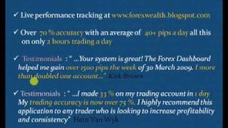 Forex Mega Pips