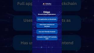 Smart Contracts vs DApps, Know the Building Blocks of Web3