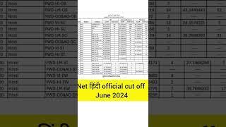 Net hindi cut off 2024।official cut off#hindiwithricha#richajain#ugcnet#netexam#ugcnetjrf#nethindi