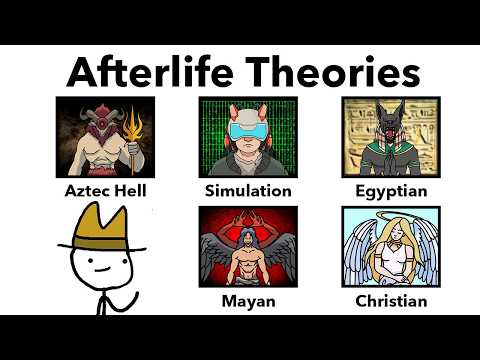 Every Afterlife Theory From History Explained