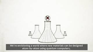 Computational Materials Discovery