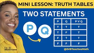 How to Evaluate Negation and OR in Truth Tables