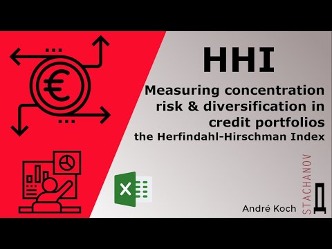 Concentration risk & diversification for credit portfolio:  Herfindahl-Hirschman Index HHI & Basel