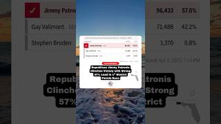 #JimmyPatronis #FloridaPolitics #GOPVictory #RedWave2025 #ElectionResults