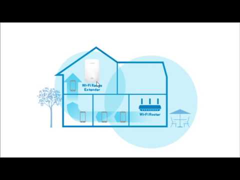 Use Your Old WIFI  Router as WIFI extender step by step WiFi Single Boost Configuration