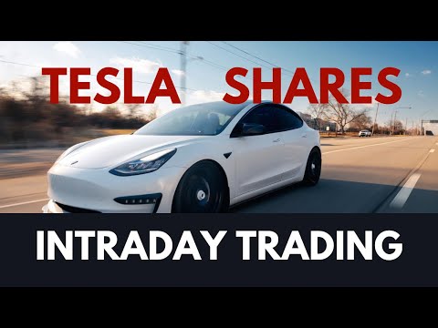 Tesla ($TSLA) Intraday Trading. Great share for intraday trades, no complicated tools required.