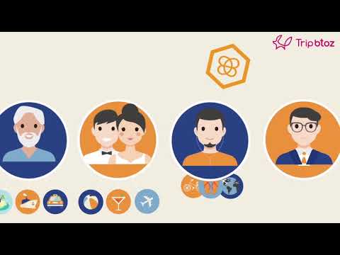 Introduction of Tripbtoz