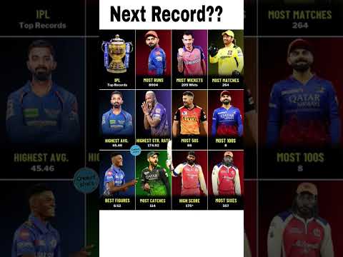 Ipl all time records in one shot #cricket #ipl #viratkohli #thala