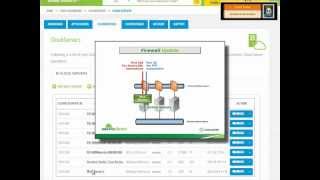 Savvisdirect CloudServers  - How to create and configure Firewall rules