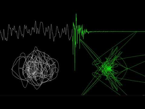 #2: Custom FFT + Guru Visualizer in Processing