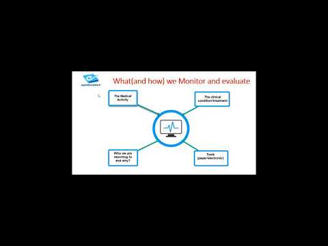 2 OVERVIEW OF MONITORING AND EVALUATION PART 2