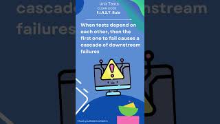 F.I.R.S.T  Rule PART 2 | Agile Software Craftsmanship | Clean Code | Part 46