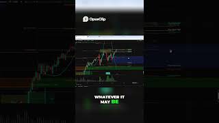 Market Analysis  FOMC Meeting, Rate Cuts, and Stock Options Strategy #stockoptions #trading