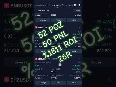 #4 #april #latest #futures #day #trading #binance #top 52 #coin 50 #over #pnl #roi #shorts #crypto