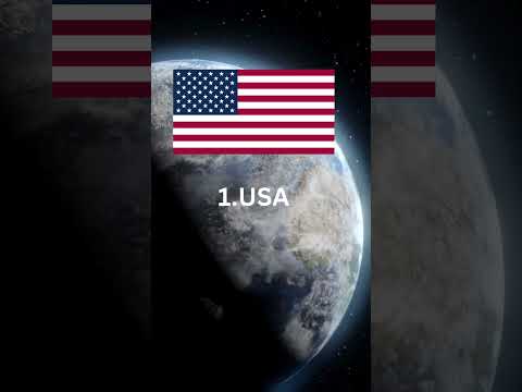 🌍💥Top Military Powercountrys in 2024💥🌍#GlobalStrength #TopCountries #2024Military