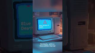 EPISODE 4.4: INSIDE THE OS BRAIN - KERNEL ARCHITECTURE