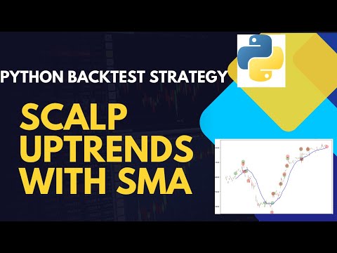 Scalping Only Uptrends using SMA: Simple Trading Strategy Python Backtesting.