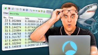 Top 10 Real World Wireshark Filters you need to know