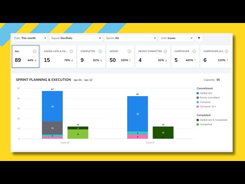 DevStats Sprint Metric Explained