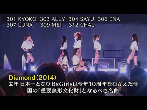 オリックス バファローズ   BsGirls  10周年記念ライブ  メドレー01  　BsGirls 10th Anniversary Special Live