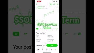 Why I’m Still Bullish on $SOFI #stocks #everythingrobcrypto #stocktrading #robinhood