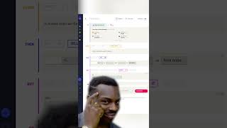 📊🤖 Best Crypto Arbitrage Scanners in 2023 | Coinrule (Part 1/5)