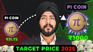 Pi Coin: ₹1000 New Target Price in 2026?