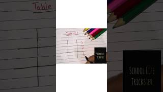 7 Times😎 #maths #mathshack #mathstricks #mathsfun #mathshorts #mathskills #math