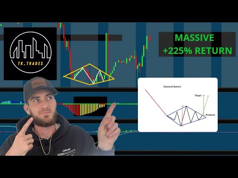 +225% RETURN on a Diamond Bottom pattern!!
